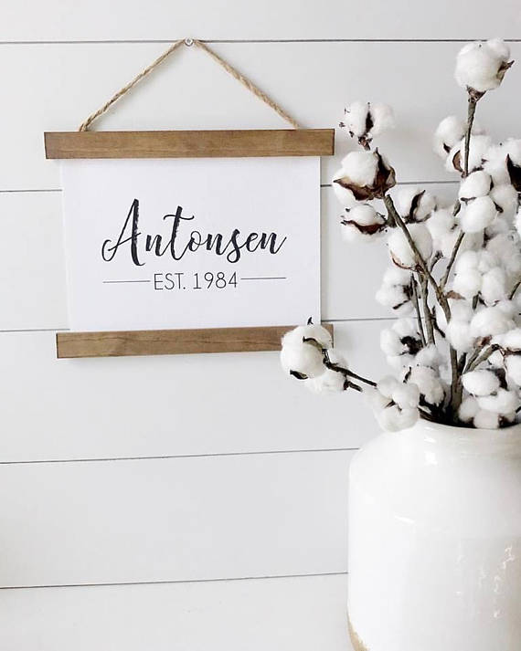 Example Last Name Poster Custom Last Name and Year Canvas Poster – Modern Rustic Home