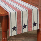 STARS AND STRIPES TABLE RUNNER kitchen